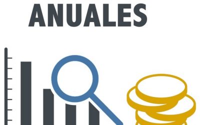 Termini per a l’aprovació dels comptes anuals de l’exercici 2017