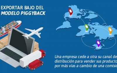 EN QUÈ CONSISTEIX EL CONTRACTE DE PIGGYBACK PER A EMPRESES EXPORTADORES?