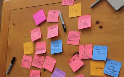 CLAUS PER CREAR UNA EMPRESA O MUNTAR UN NEGOCI EN UN PAÍS ESTRANGER