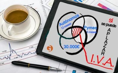 ¿Puedo seguir aplazando el IVA en el 2017?